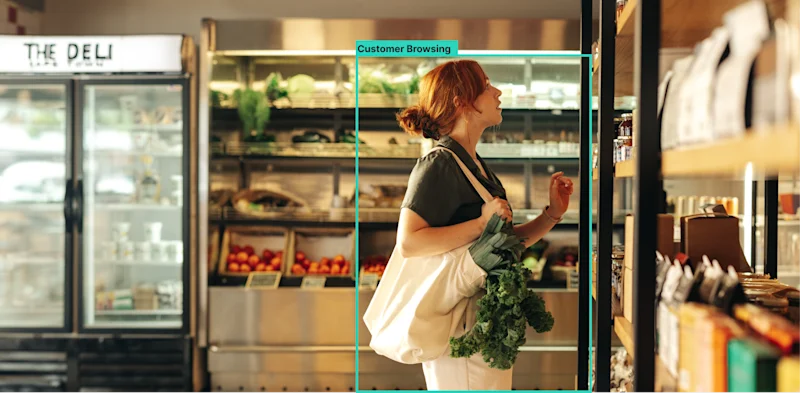25 Ways Companies Leverage AI Video Analytics